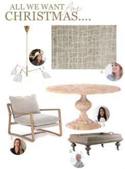 LUID Christmas Wishlist